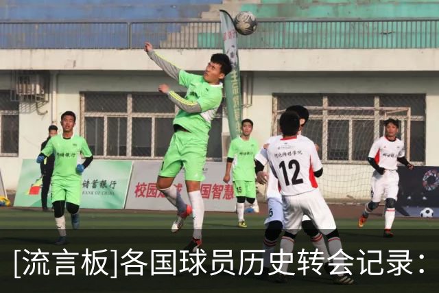 [流言板]各国球员历史转会记录：凯帕、恩佐、德容、费利克斯在列